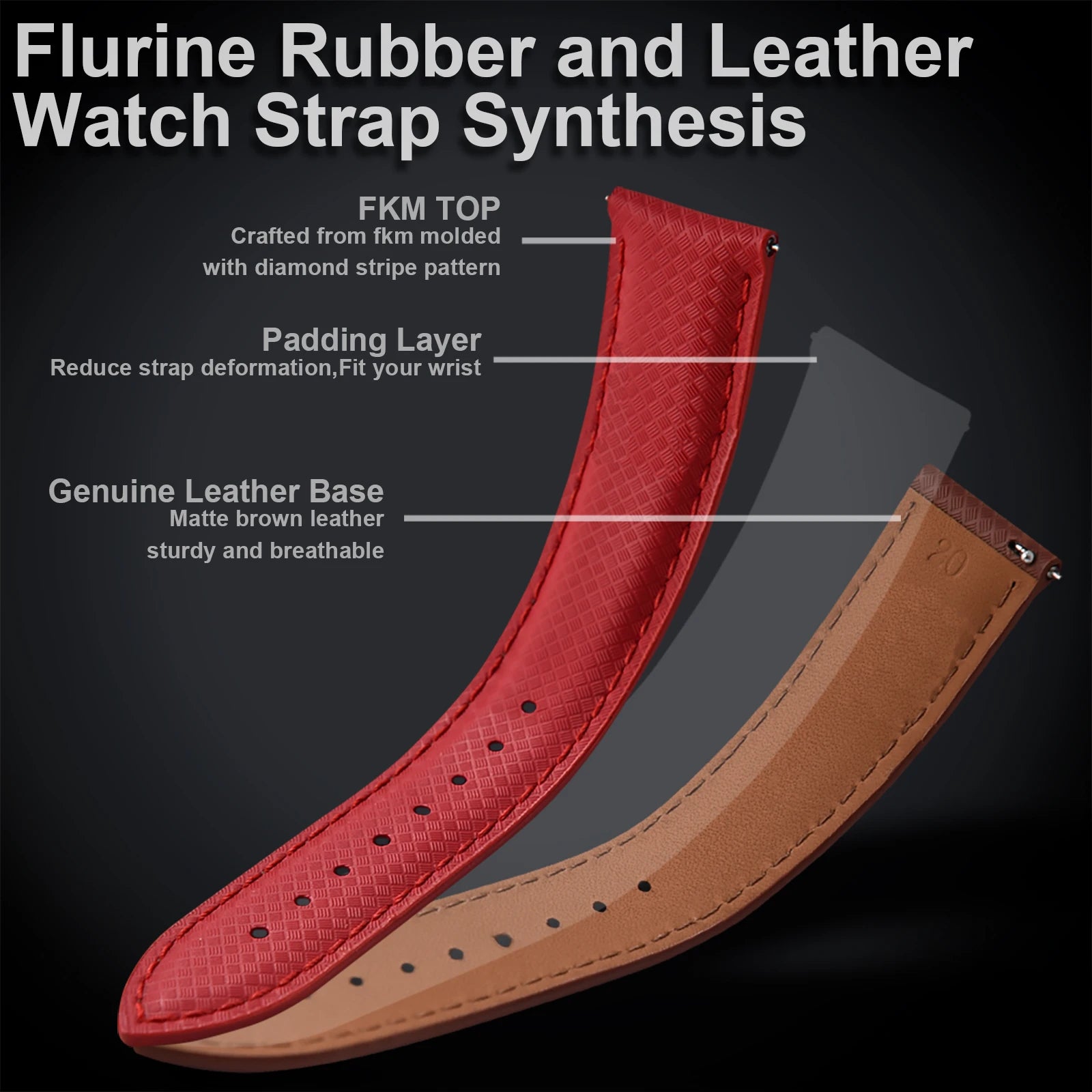 Unisex 18/19/20/22mm Quick Release Watch Bands Tropical Pattern FKM Rubber and Leather Waterproof  Sailcloth Signature Strap